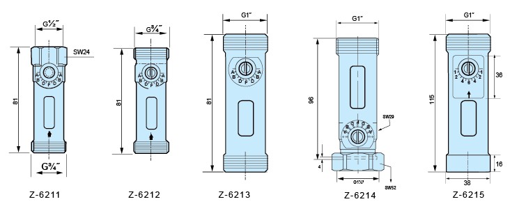 Z-6211、Z-6212、Z-6213、Z-6214、Z-6215水平流量計