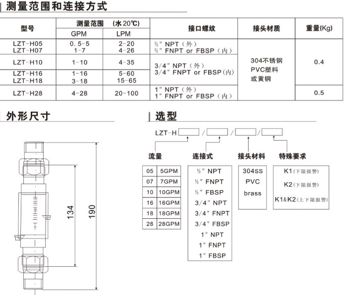 LZT-H05、LZT-H07、LZT-H10、LZT-H16、LZT-H18、LZT-H28上下限水平流量計(jì)